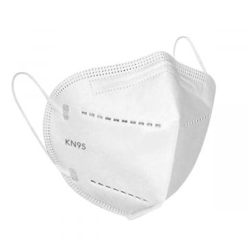 The KN95 Mask